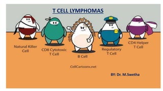 T CELL LYMPHOMAS
BY: Dr. M.Swetha
 