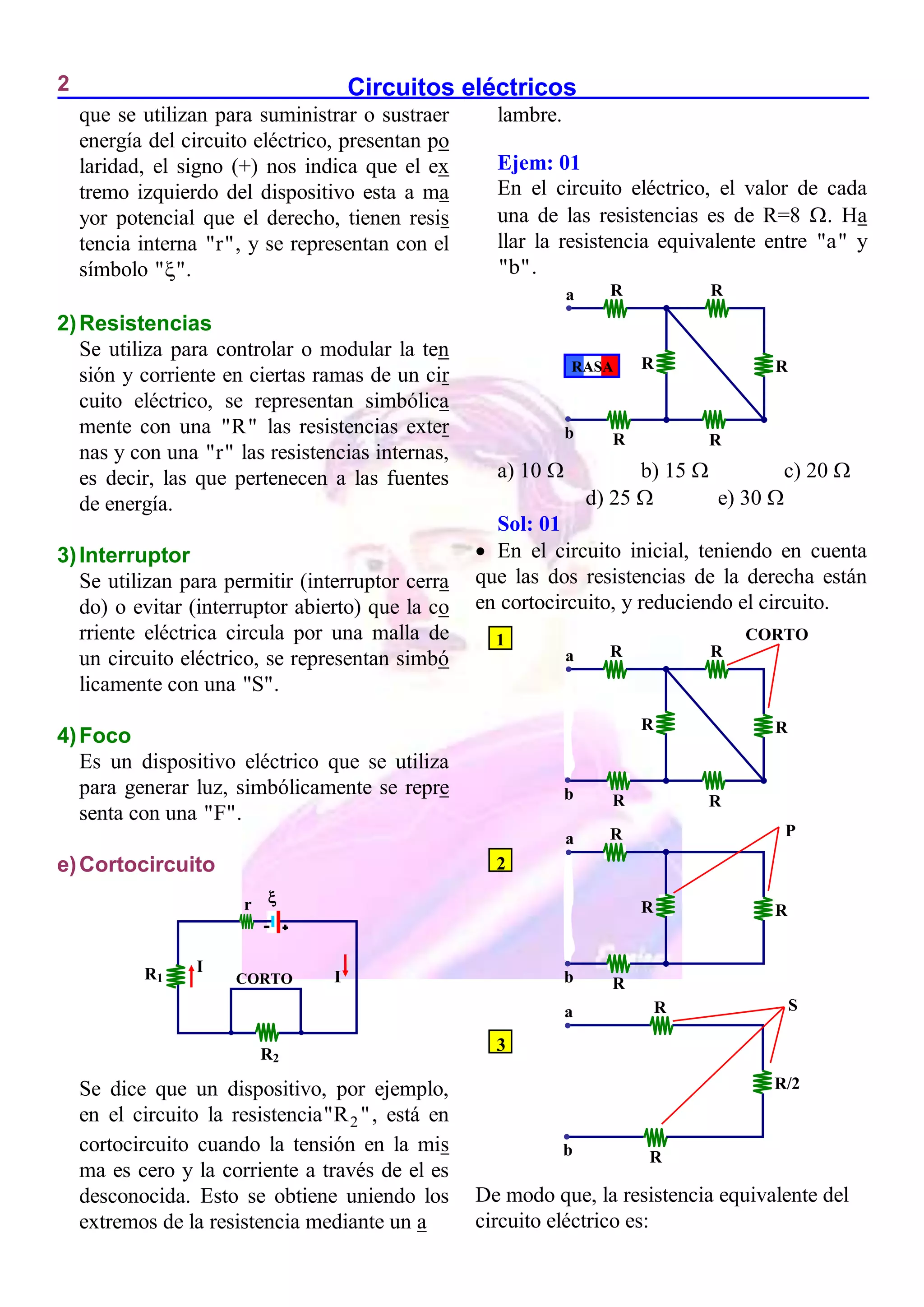 Circuitos eléctricos
2
que se utilizan para suministrar o sustraer
energía del circuito eléctrico, presentan po
laridad, el signo (+) nos indica que el ex
tremo izquierdo del dispositivo esta a ma
yor potencial que el derecho, tienen resis
tencia interna "r", y se representan con el
símbolo " "
 .
2)Resistencias
Se utiliza para controlar o modular la ten
sión y corriente en ciertas ramas de un cir
cuito eléctrico, se representan simbólica
mente con una "R" las resistencias exter
nas y con una "r" las resistencias internas,
es decir, las que pertenecen a las fuentes
de energía.
3)Interruptor
Se utilizan para permitir (interruptor cerra
do) o evitar (interruptor abierto) que la co
rriente eléctrica circula por una malla de
un circuito eléctrico, se representan simbó
licamente con una "S".
4)Foco
Es un dispositivo eléctrico que se utiliza
para generar luz, simbólicamente se repre
senta con una "F".
e)Cortocircuito
Se dice que un dispositivo, por ejemplo,
en el circuito la resistencia 2
"R ", está en
cortocircuito cuando la tensión en la mis
ma es cero y la corriente a través de el es
desconocida. Esto se obtiene uniendo los
extremos de la resistencia mediante un a
lambre.
Ejem: 01
En el circuito eléctrico, el valor de cada
una de las resistencias es de R=8 . Ha
llar la resistencia equivalente entre "a" y
"b".
a) 10  b) 15  c) 20 
d) 25  e) 30 
Sol: 01
 En el circuito inicial, teniendo en cuenta
que las dos resistencias de la derecha están
en cortocircuito, y reduciendo el circuito.
De modo que, la resistencia equivalente del
circuito eléctrico es:

I
I
 
R1 CORTO
r
R2


a
b
R R
R R
R
R
CORTO


a
b
R
R R
R
P


a
b
R
R/2
R
S
1
2
3


a
b
R R
R R
R
R
RASA
 