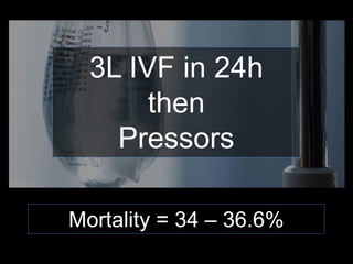 3L IVF in 24h
then
Pressors
Mortality = 34 – 36.6%
 