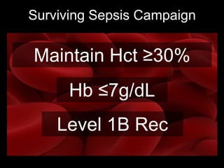 Surviving Sepsis Campaign
Maintain Hct ≥30%
Hb ≤7g/dL
Level 1B Rec
 