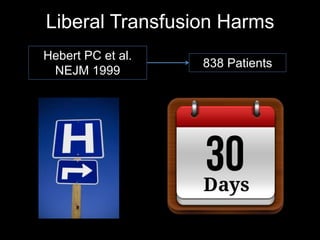 Liberal Transfusion Harms
Hebert PC et al.
NEJM 1999
838 Patients
 