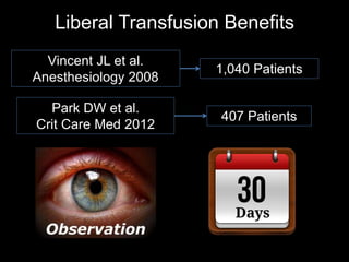 Liberal Transfusion Benefits
Vincent JL et al.
Anesthesiology 2008
1,040 Patients
Park DW et al.
Crit Care Med 2012
407 Patients
 