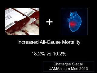 Chatterjee S et al.
JAMA Intern Med 2013
+
Increased All-Cause Mortality
18.2% vs 10.2%
 