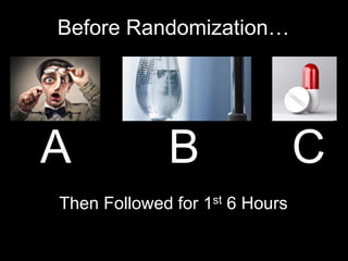 Before Randomization…
A B C
Then Followed for 1st 6 Hours
 