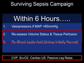 Surviving Sepsis Campaign
1. Vasopressors if MAP <65mmHg
2. Re-assess Volume Status & Tissue Perfusion
3. Re-Check Lactic Acid (Unless Initially Normal)
Within 6 Hours…..
CVP ScvO2 Cardiac US Passive Leg Raise
 