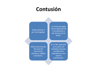 Contusión
Golpe directo o
por contragolpe.
La sintomatología
clínica depende de
la localización y
del alcance de la
lesión.
Existe disminución
del nivel de
conciencia,
vómitos y cefalea
transitoria.
En la TAC aparecen
en la zona con
múltiples lesiones
puntiformes
hiperdensas con
edema
perilesional.
 