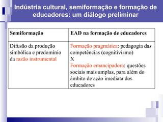 Indústria cultural, semiformação e formação de educadores: um diálogo preliminar Semiformação EAD na formação de educadores Difusão da produção simbólica e predomínio da  razão instrumental Formação pragmática : pedagogia das competências (cognitivismo) X Formação emancipadora : questões sociais mais amplas, para além do âmbito de ação imediata dos educadores 