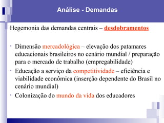 Análise - Demandas Hegemonia das demandas centrais –  desdobramentos Dimensão  mercadológica  – elevação dos patamares educacionais brasileiros no cenário mundial / preparação para o mercado de trabalho (empregabilidade)  Educação a serviço da  competitividade  – eficiência e viabilidade econômica (inserção dependente do Brasil no cenário mundial)  Colonização do  mundo da vida  dos educadores 