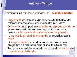 Análise - Tempo Hegemonia da dimensão cronológica -  desdobramentos Fugacidade  dos tempos, das relações de trabalho, das relações interpessoais, dos momentos reflexivos   O  frenesi  contemporâneo  banaliza   os   espaços sociais  nos quais nos constituímos como sujeitos históricos e provoca  relacionamentos planificados / aligeirados   A  sociedade do capitalismo tardio  se organiza nesse  torpor   O  tempo frenético  estende seus tentáculos para os programas de formação continuada de educadores   Tempo vivencial dos educadores solapado –  ativismo  e  consciência coisificada 