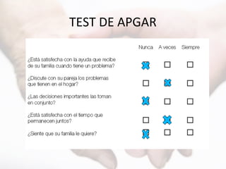 TEST DE APGAR
 