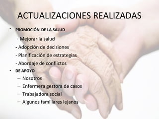 ACTUALIZACIONES REALIZADAS
• PROMOCIÓN DE LA SALUD
- Mejorar la salud
- Adopción de decisiones
- Planificación de estrategias
- Abordaje de conflictos
• DE APOYO
– Nosotros
– Enfermera gestora de casos
– Trabajadora social
– Algunos familiares lejanos
 