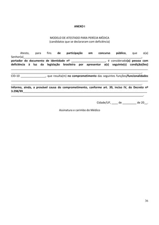 36
ANEXO I
MODELO DE ATESTADO PARA PERÍCIA MÉDICA
(candidatos que se declararam com deficiência)
Atesto, para fins de participação em concurso público, que o(a)
Senhor(a)____________________________________________________________________________,
portador do documento de identidade nº ______________________, é considerado(a) pessoa com
deficiência à luz da legislação brasileira por apresentar a(s) seguinte(s) condição(ões)
________________________________________________________________________________________
____________________________________________________________________________________,
CID-10 ________________, que resulta(m) no comprometimento das seguintes funções/funcionalidades
________________________________________________________________________________________
____________________________________________________________________________________.
Informo, ainda, a provável causa do comprometimento, conforme art. 39, inciso IV, do Decreto nº
3.298/99________________________________________________________________________________
_____________________________________________________________________________________.
Cidade/UF, ____ de _________ de 20__.
Assinatura e carimbo do Médico
 