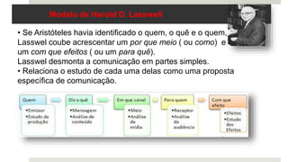 • Se Aristóteles havia identificado o quem, o quê e o quem, a
Lasswel coube acrescentar um por que meio ( ou como) e
um com que efeitos ( ou um para quê).
Lasswel desmonta a comunicação em partes simples.
• Relaciona o estudo de cada uma delas como uma proposta
específica de comunicação.
Modelo de Harold D. Lasswell
 