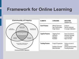 These skills can be fostered with prompts 