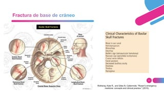 21
Rotheray, Kate R., and Giles N. Cattermole. "Rosen's emergency
medicine: concepts and clinical practice." (2010).
 