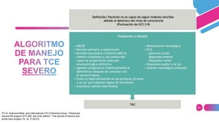 34
ATLS, Subcommittee, and International ATLS Working Group. "Advanced
trauma life support (ATLS®): the ninth edition." The journal of trauma and
acute care surgery 74, no. 5 (2013).
 