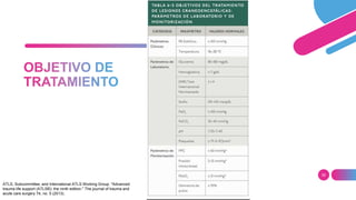 35
ATLS, Subcommittee, and International ATLS Working Group. "Advanced
trauma life support (ATLS®): the ninth edition." The journal of trauma and
acute care surgery 74, no. 5 (2013).
 