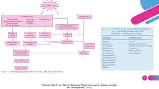 7
Rotheray, Kate R., and Giles N. Cattermole. "Rosen's emergency medicine: concepts
and clinical practice." (2010).
 