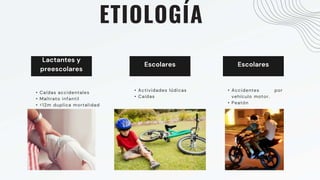 Lactantes y
preescolares
Escolares Escolares
ETIOLOGÍA
• Caídas accidentales
• Maltrato infantil
• <12m duplica mortalidad
• Actividades lúdicas
• Caídas
• Accidentes por
vehículo motor.
• Peatón
 