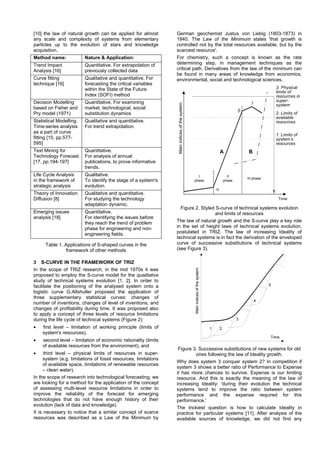 [10] the law of natural growth can be applied for almost
any scale and complexity of systems from elementary
particles up to the evolution of stars and knowledge
acquisition.
Method name: Nature & Application:
Trend Impact
Analysis [16]
Quantitative. For extrapolation of
previously collected data
Curve fitting
technique [16]
Qualitative and quantitative. For
forecasting the critical variables
within the State of the Future
Index (SOFI) method
Decision Modelling
based on Fisher and
Pry model (1971)
Quantitative. For examining
market, technological, social
substitution dynamics
Statistical Modelling.
Time-series analysis
as a part of curve
fitting [15, pp.577-
595]
Qualitative and quantitative.
For trend extrapolation.
Text Mining for
Technology Forecast
[17, pp.194-197]
Quantitative.
For analysis of annual
publications, to prove informative
trends.
Life Cycle Analysis
in the framework of
strategic analysis
Qualitative.
To identify the stage of a system's
evolution.
Theory of Innovation
Diffusion [8]
Qualitative and quantitative.
For studying the technology
adaptation dynamic.
Emerging issues
analysis [18]
Quantitative.
For identifying the issues before
they reach the trend of problem
phase for engineering and non-
engineering fields.
Table 1. Applications of S-shaped curves in the
framework of other methods
3 S-CURVE IN THE FRAMEWORK OF TRIZ
In the scope of TRIZ research, in the mid 1970s it was
proposed to employ the S-curve model for the qualitative
study of technical systems evolution [1, 2]. In order to
facilitate the positioning of the analysed system onto a
logistic curve G.Altshuller proposed the application of
three supplementary statistical curves: changes of
number of inventions, changes of level of inventions, and
changes of profitability during time. It was proposed also
to apply a concept of three levels of resource limitations
during the life cycle of technical systems (Figure 2):
• first level – limitation of working principle (limits of
system's resources),
• second level – limitation of economic rationality (limits
of available resources from the environment), and
• third level – physical limits of resources in super-
system (e.g. limitations of fossil resources, limitations
of available space, limitations of renewable resources
– clean water).
In the scope of research into technological forecasting, we
are looking for a method for the application of the concept
of assessing multi-level resource limitations in order to
improve the reliability of the forecast for emerging
technologies that do not have enough history of their
evolution (lack of data and knowledge).
It is necessary to notice that a similar concept of scarce
resources was described as a Law of the Minimum by
German geochemist Justus von Liebig (1803-1873) in
1840. The Law of the Minimum states 'that growth is
controlled not by the total resources available, but by the
scarcest resource'.
For chemistry, such a concept is known as the rate
determining step, in management techniques as the
critical path. Derivatives from the law of the minimum can
be found in many areas of knowledge from economics,
environmental, social and technological sciences.
A
α
β
γ
3. Physical
limits of
resources in
super-
system
Time
Mainindicesofthesystem
1. Limits of
system’s
resources
B
2. Limits of
available
resources
I
phase
II
phase
III phase
Figure 2. Styled S-curve of technical systems evolution
and limits of resources
The law of natural growth and the S-curve play a key role
in the set of height laws of technical systems evolution,
postulated in TRIZ. The law of increasing Ideality of
technical systems is in fact the derivation of the enveloped
curve of successive substitutions of technical systems
(see Figure 3).
Mainindicesofthesystem
Time
21
3
4
5
Figure 3. Successive substitutions of new systems for old
ones following the law of Ideality growth.
Why does system 3 conquer system 2? In competition if
system 3 shows a better ratio of Performance to Expense
it has more chances to survive. Expense is our limiting
resource. And this is exactly the meaning of the law of
increasing Ideality: 'during their evolution the technical
systems tend to improve the ratio between system
performance and the expense required for this
performance.'
The trickiest question is how to calculate Ideality in
practice for particular systems [11]. After analysis of the
available sources of knowledge, we did not find any
 
