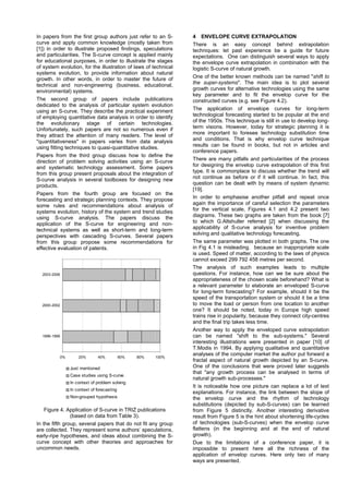 In papers from the first group authors just refer to an S-
curve and apply common knowledge (mostly taken from
[1]) in order to illustrate proposed findings, speculations
and particularities. The S-curve concept is applied mainly
for educational purposes, in order to illustrate the stages
of system evolution, for the illustration of laws of technical
systems evolution, to provide information about natural
growth. In other words, in order to master the future of
technical and non-engineering (business, educational,
environmental) systems.
The second group of papers include publications
dedicated to the analysis of particular system evolution
using an S-curve. They describe the practical experiment
of employing quantitative data analysis in order to identify
the evolutionary stage of certain technologies.
Unfortunately, such papers are not so numerous even if
they attract the attention of many readers. The level of
"quantitativeness" in papers varies from data analysis
using fitting techniques to quasi-quantitative studies.
Papers from the third group discuss how to define the
direction of problem solving activities using an S-curve
and systematic technology assessment. Some papers
from this group present proposals about the integration of
S-curve analysis in several toolboxes for designing new
products.
Papers from the fourth group are focused on the
forecasting and strategic planning contexts. They propose
some rules and recommendations about analysis of
systems evolution, history of the system and trend studies
using S-curve analysis. The papers discuss the
application of the S-curve for engineering and non-
technical systems as well as short-term and long-term
perspectives with cascading S-curves. Several papers
from this group propose some recommendations for
effective evaluation of patents.
0% 20% 40% 60% 80% 100%
1996-1999
2000-2002
2003-2006
Just mentioned
Case studies using S-curve
In context of problem solving
In context of forecasting
Non-grouped hypothesis
Figure 4. Application of S-curve in TRIZ publications
(based on data from Table 3).
In the fifth group, several papers that do not fit any group
are collected. They represent some authors’ speculations,
early-ripe hypotheses, and ideas about combining the S-
curve concept with other theories and approaches for
uncommon needs.
4 ENVELOPE CURVE EXTRAPOLATION
There is an easy concept behind extrapolation
techniques: let past experience be a guide for future
expectations. One can distinguish several ways to apply
the envelope curve extrapolation in combination with the
logistic S-curve of natural growth.
One of the better known methods can be named "shift to
the super-systems". The main idea is to plot several
growth curves for alternative technologies using the same
key parameter and to fit the envelop curve for the
constructed curves (e.g. see Figure 4.2).
The application of envelope curves for long-term
technological forecasting started to be popular at the end
of the 1950s. This technique is still in use to develop long-
term visions. However, today for strategic planning it is
more important to foresee technology substitution time
and conditions. That is why envelop curve technique
results can be found in books, but not in articles and
conference papers.
There are many pitfalls and particularities of the process
for designing the envelop curve extrapolation of this first
type. It is commonplace to discuss whether the trend will
not continue as before or if it will continue. In fact, this
question can be dealt with by means of system dynamic
[19].
In order to emphasise another pitfall and repeat once
again the importance of careful selection the parameters
for the vertical scale, Figures 4.1 and 4.2 present two
diagrams. These two graphs are taken from the book [7]
to which G.Altshuller referred [2] when discussing the
applicability of S-curve analysis for inventive problem
solving and qualitative technology forecasting.
The same parameter was plotted in both graphs. The one
in Fig 4.1 is misleading. because an inappropriate scale
is used. Speed of matter, according to the laws of physics
cannot exceed 299 792 458 metres per second.
The analysis of such examples leads to multiple
questions. For instance, how can we be sure about the
appropriateness of the chosen scale beforehand? What is
a relevant parameter to elaborate an enveloped S-curve
for long-term forecasting? For example, should it be the
speed of the transportation system or should it be a time
to move the load or person from one location to another
one? It should be noted, today in Europe high speed
trains rise in popularity, because they connect city-centres
and the final trip takes less time.
Another way to apply the enveloped curve extrapolation
can be named "shift to the sub-systems." Several
interesting illustrations were presented in paper [10] of
T.Modis in 1994. By applying qualitative and quantitative
analyses of the computer market the author put forward a
fractal aspect of natural growth depicted by an S-curve.
One of the conclusions that were proved later suggests
that "any growth process can be analysed in terms of
natural growth sub-processes."
It is noticeable how one picture can replace a lot of text
explanations. For instance, the link between the slope of
the envelop curve and the rhythm of technology
substitutions (depicted by sub-S-curves) can be learned
from Figure 5 distinctly. Another interesting derivative
result from Figure 5 is the hint about shortening life-cycles
of technologies (sub-S-curves) when the envelop curve
flattens (in the beginning and at the end of natural
growth).
Due to the limitations of a conference paper, it is
impossible to present here all the richness of the
application of envelop curves. Here only two of many
ways are presented.
 