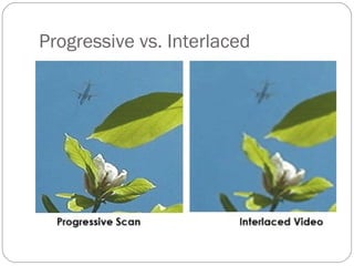 Progressive vs. Interlaced 
 