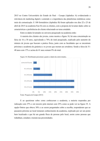 28
2015 no Centro Universitário do Estado do Pará – Cesupa (Apêndice A) evidenciando a
relevância do marketing digital e conteúdo e a importância das plataformas midiáticas como
meio de comunicação. E 100 formulários (Apêndice B) foram aplicados nos dias 22 e 23 de
abril de 2015 na academia Fast fit com os clientes, com a proposta de levantar dados sobre as
características e preferências do cliente relacionado ao tema estudado.
Entre os dados levantados no universo pesquisado na academia estão:
A maioria dos clientes são jovens, como mostra a figura 18, há uma concentração na
faixa de 16 a 30 anos, equivalendo a 74% do total pesquisado, explicado pelo aumento do
número de jovens que buscam a pratica física, junto com as faculdades que se encontram
próximas a academia de ginástica e os jovens que moram aos arredores. Sendo a faixa de 31-
40 anos com 17% e acima de 41 anos somam 9% do total.
Figura 18: Distribuição percentual, quanto a idade dos entrevistados.
Fonte: Pesquisa de Campo (2015)
E ao questionar sobre como conheceram a academia, a maioria respondeu por
indicação com 37% e em terceiro pela internet com 25% como se pode ver na figura 19. A
opção Outros que obteve 30% e ao serem perguntados sobre a escolha, responderam que ao
passarem próximo ao local tomaram conhecimento da academia, explicado por ser um ponto
bem localizado e que há um grande fluxo de pessoas pelo local, assim como pessoas que
trabalham, estudam e moram nas proximidades.
37%
37%
17%
6%
3%
0% 5% 10% 15% 20% 25% 30% 35% 40%
16 a 22 anos
23 a 30 anos
31 a 40 anos
41 a 50 anos
acima de 50 anos
 