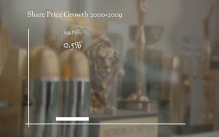 Share Price Growth 2000-2009

          S&P500

          0.5%
 