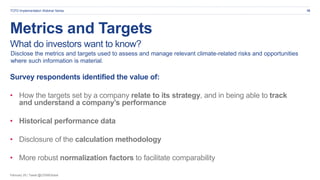 February 20 | Tweet @CDSBGlobal
Metrics and Targets
18
What do investors want to know?
Survey respondents identified the value of:
• How the targets set by a company relate to its strategy, and in being able to track
and understand a company’s performance
• Historical performance data
• Disclosure of the calculation methodology
• More robust normalization factors to facilitate comparability
TCFD Implementation Webinar Series
Disclose the metrics and targets used to assess and manage relevant climate-related risks and opportunities
where such information is material.
 