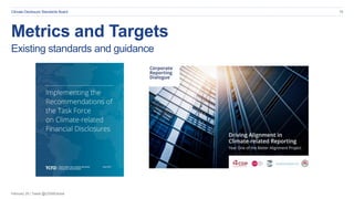 February 20 | Tweet @CDSBGlobal
Climate Disclosure Standards Board 19
Metrics and Targets
Existing standards and guidance
 