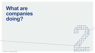 February 20 | Tweet @CDSBGlobal
What are
companies
doing?
 