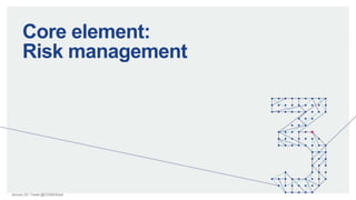 January 20 | Tweet @CDSBGlobal
Core element:
Risk management
 