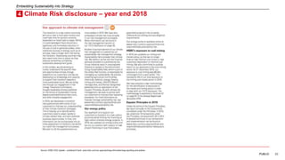 23
Climate Risk disclosure – year end 2018
PUBLIC
Embedding Sustainability into Strategy
4
Source: HSBC ESG Update – published 8 April. www.hsbc.com/our-approach/esg-information/esg-reporting-and-policies
 