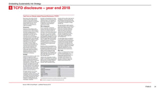 24
TCFD disclosure – year end 2018
PUBLIC
Embedding Sustainability into Strategy
5
Source: HSBC Annual Report – published February 2019
 