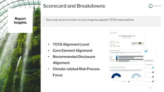 See a top-level overview of your progress against TCFD expectations.
Scorecard and Breakdowns
• TCFD Alignment Level
• Cor...
