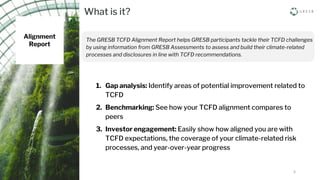 What is it?
The GRESB TCFD Alignment Report helps GRESB participants tackle their TCFD challenges
by using information fro...