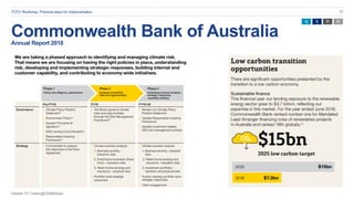 October 19 | Tweet @CDSBGlobal
Commonwealth Bank of AustraliaAnnual Report 2018
TCFD Workshop: Practical steps for impleme...