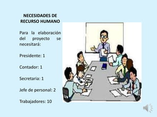 NECESIDADES DE
RECURSO HUMANO
Para la elaboración
del proyecto se
necesitará:
Presidente: 1
Contador: 1
Secretaria: 1
Jefe de personal: 2
Trabajadores: 10
 