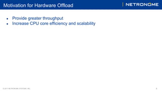© 2017 NETRONOME SYSTEMS, INC. 6
Motivation for Hardware Offload
● Provide greater throughput
● Increase CPU core efficiency and scalability
 