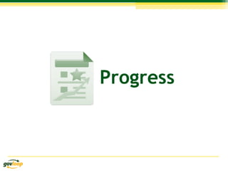 Progress
How are you checking?
•  Google Analytics and Alerts
•  Trackur, Radian 6, Other?
•  Facebook Insights?
•  Bit.ly...