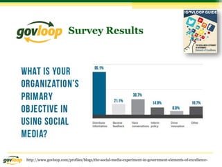 Survey Results
http://www.govloop.com/profiles/blogs/the-social-media-experiment-in-government-elements-of-excellence-
 