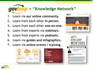 = “Knowledge Network”
1.  Learn via our online community.
2.  Learn from each other in person.
3.  Learn from each other o...