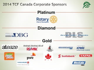 Platinum
Diamond
Gold
Arshad (Archie) Ali of
 