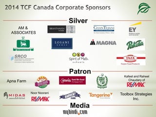 Silver
Patron
Media
AM &
ASSOCIATES
Apna Farm
Kafeel and Raheel
Chaudary of
Noor Noorani Toolbox Strategies
Inc.
 