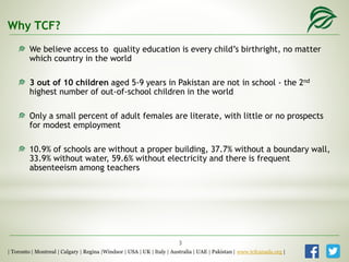 We believe access to quality education is every child’s birthright, no matter
which country in the world
3 out of 10 children aged 5-9 years in Pakistan are not in school - the 2nd
highest number of out-of-school children in the world
Only a small percent of adult females are literate, with little or no prospects
for modest employment
10.9% of schools are without a proper building, 37.7% without a boundary wall,
33.9% without water, 59.6% without electricity and there is frequent
absenteeism among teachers
Why TCF?
| Toronto | Montreal | Calgary | Regina |Windsor | USA | UK | Italy | Australia | UAE | Pakistan | www.tcfcanada.org |
3
 
