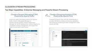 TCFPro24 Building Real-Time Generative AI Pipelines | PDF
