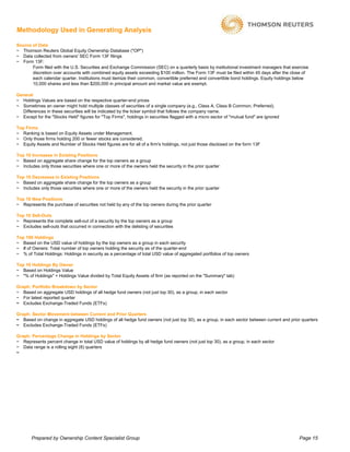 Methodology Used in Generating Analysis

Source of Data
~ Thomson Reuters Global Equity Ownership Database ("OP")
~ Data collected from owners' SEC Form 13F filings
~ Form 13F:
       Form filed with the U.S. Securities and Exchange Commission (SEC) on a quarterly basis by institutional investment managers that exercise
       discretion over accounts with combined equity assets exceeding $100 million. The Form 13F must be filed within 45 days after the close of
       each calendar quarter. Institutions must itemize their common, convertible preferred and convertible bond holdings. Equity holdings below
       10,000 shares and less than $200,000 in principal amount and market value are exempt.

General
~ Holdings Values are based on the respective quarter-end prices
~ Sometimes an owner might hold multiple classes of securities of a single company (e.g., Class A, Class B Common, Preferred).
  Differences in these securities will be indicated by the ticker symbol that follows the company name.
~ Except for the "Stocks Held" figures for "Top Firms", holdings in securities flagged with a micro sector of "mutual fund" are ignored

Top Firms
~ Ranking is based on Equity Assets under Management.
~ Only those firms holding 200 or fewer stocks are considered.
~ Equity Assets and Number of Stocks Held figures are for all of a firm's holdings, not just those disclosed on the form 13F

Top 10 Increases in Existing Positions
~ Based on aggregate share change for the top owners as a group
~ Includes only those securities where one or more of the owners held the security in the prior quarter

Top 10 Decreases in Existing Positions
~ Based on aggregate share change for the top owners as a group
~ Includes only those securities where one or more of the owners held the security in the prior quarter

Top 10 New Positions
~ Represents the purchase of securities not held by any of the top owners during the prior quarter

Top 10 Sell-Outs
~ Represents the complete sell-out of a security by the top owners as a group
~ Excludes sell-outs that occurred in connection with the delisting of securities

Top 100 Holdings
~ Based on the USD value of holdings by the top owners as a group in each security
~ # of Owners: Total number of top owners holding the security as of the quarter-end
~ % of Total Holdings: Holdings in security as a percentage of total USD value of aggregated portfolios of top owners

Top 10 Holdings By Owner
~ Based on Holdings Value
~ "% of Holdings" = Holdings Value divided by Total Equity Assets of firm (as reported on the "Summary" tab)

Graph: Portfolio Breakdown by Sector
~ Based on aggregate USD holdings of all hedge fund owners (not just top 30), as a group, in each sector
~ For latest reported quarter
~ Excludes Exchange-Traded Funds (ETFs)

Graph: Sector Movement between Current and Prior Quarters
~ Based on change in aggregate USD holdings of all hedge fund owners (not just top 30), as a group, in each sector between current and prior quarters
~ Excludes Exchange-Traded Funds (ETFs)

Graph: Percentage Change in Holdings by Sector
~ Represents percent change in total USD value of holdings by all hedge fund owners (not just top 30), as a group, in each sector
~ Data range is a rolling eight (8) quarters
~




       Prepared by Ownership Content Specialist Group                                                                                      Page 15
 