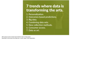 7 trends where data is
transforming the arts.
1. Personaliza8on.
2. Outcomes-based predic8ons.
3. Big data.
4. Combining data sets.
5. New collec8on methods.
6. Consumer access.
7. Data as art.
We’re going to look at several case studies for each of these trends

Remember to think about how these are, or could, impact YOUR organization.
 