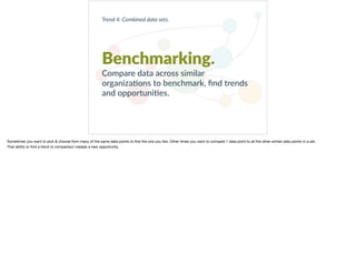Trend 4: Combined data sets.
Benchmarking.
Compare data across similar
organiza+ons to benchmark, ﬁnd trends
and opportuni+es.
Sometimes you want to pick & choose from many of the same data points to ﬁnd the one you like. Other times you want to compare 1 data point to all the other similar data points in a set. 

That ability to ﬁnd a trend or comparison creates a new opportunity.
 