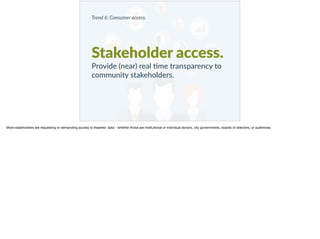 Trend 6: Consumer access.
Stakeholder access.
Provide (near) real +me transparency to
community stakeholders.
More stakeholders are requesting or demanding access to theatres’ data - whether those are institutional or individual donors, city governments, boards of directors, or audiences.
 